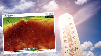 Ekstremalne prognozy: Nawet 38 st. C w weekend w Polsce. Płyną ostrzeżenia