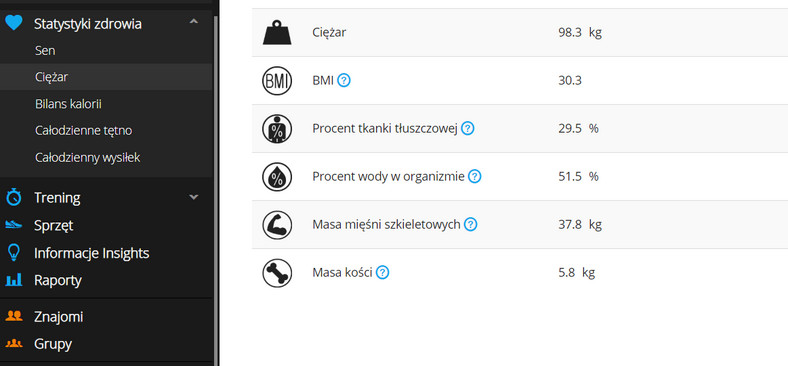 Analiza składu masy ciała Garmin Index