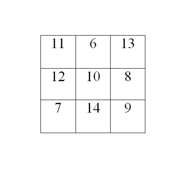 Moćan numerološki dan je pred nama
