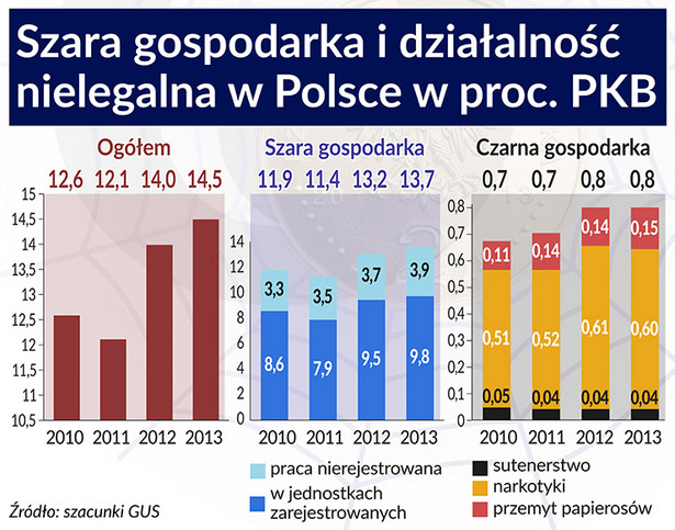 Fiskus zasadza się na złodziei podatków