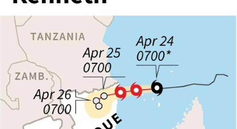 Map showing the path of tropical storm Kenneth which threatens Mozambique just weeks after it was ravaged by cyclone Idai