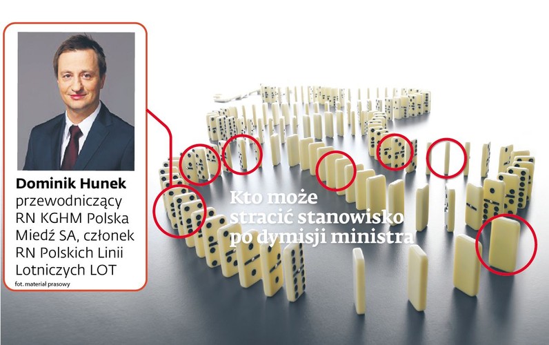 O zmianach w zarządach spółek mówią już politycy PiS. Jacek Sasin, przewodniczący sejmowej komisji finansów publicznych: – Tam, gdzie zostały popełnione błędy, gdzie zostały nominowane niekompetentne osoby, musi nastąpić korekta. Mówił o tym prezes Jarosław Kaczyński. I korekta nastąpi – stwierdził w piątek w radiu RMF FM. – Ocaleją ci, którzy mają wyniki, tam, gdzie jest strata, szanse na przetrwanie są małe – tłumaczył inny polityk PiS.