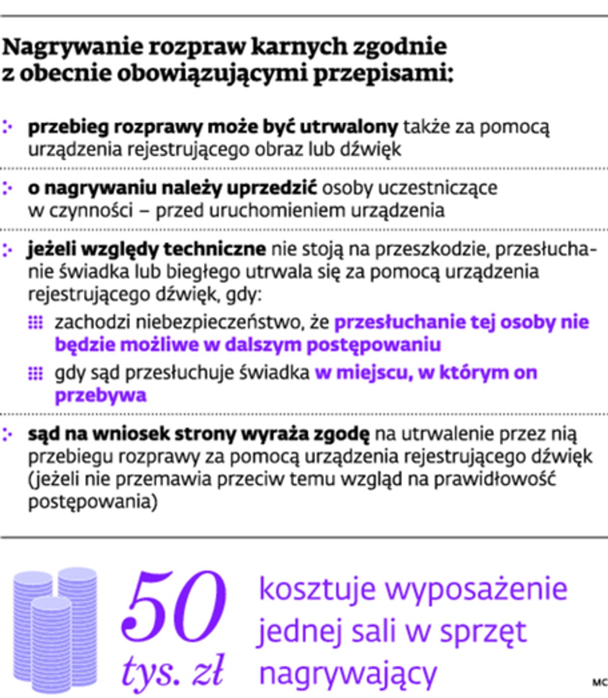 Nagrywanie rozpraw karnych zgodnie z obecnie obowiązującymi przepisami: