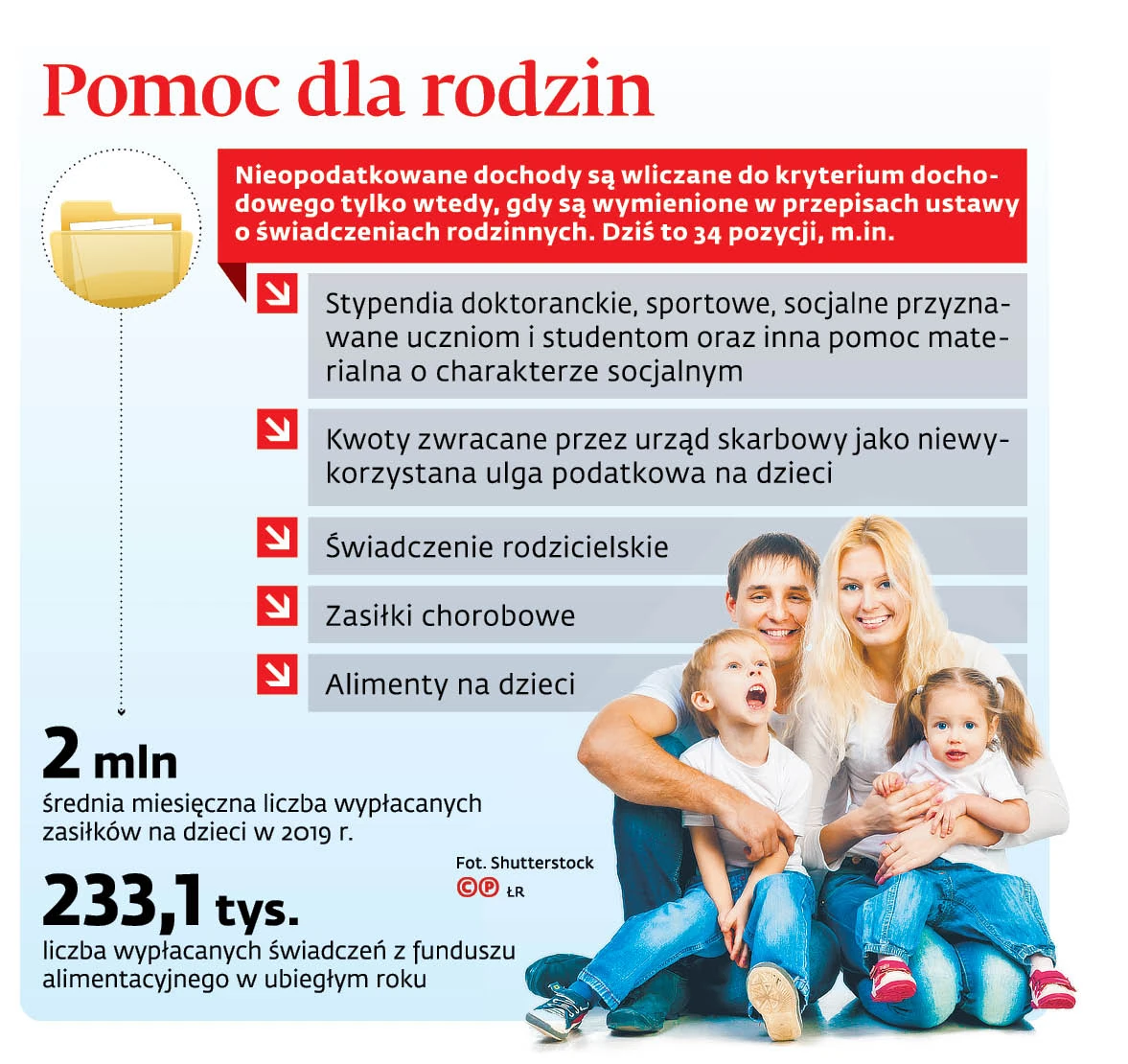 Nicken Pessimist Lava jak mops sprawdza dochody 500 Mischung Lauwarm