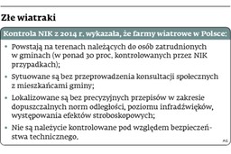 Inwestorzy mogą finansować plany zagospodarowania przestrzennego