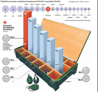 Rasmussen: Działania Rosji to część niebezpiecznego trendu, który obserwujemy miesięcy