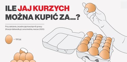 Jak tysiące nowych bezrobotnych wyżyje za 800 zł miesięcznie? Słaby punkt tarczy antykryzysowej