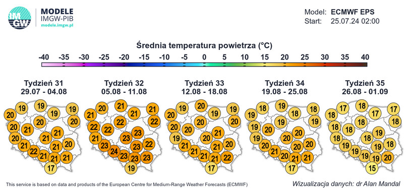 Prognoza pogody na sierpień 2024 IMGW