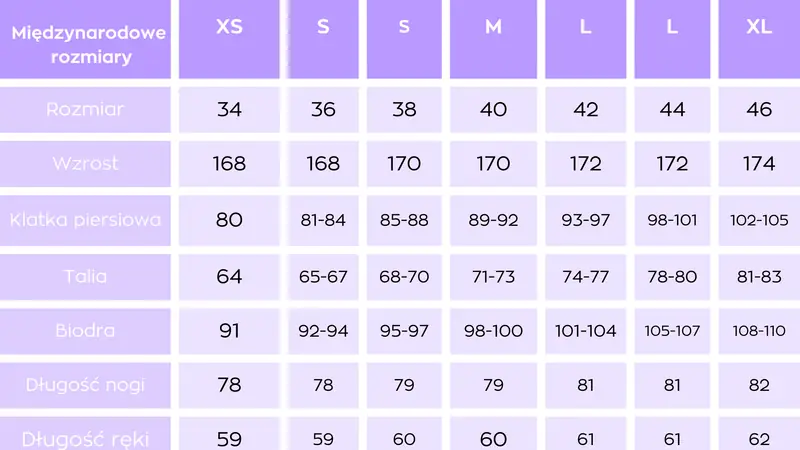 Orientacyjne dane odnośnie rozmiarów odzieży damskiej. Uwaga! Długość ręki podana w calach, pozostałe w centymetrach / Ofeminin