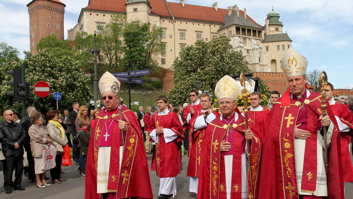 Wydarzenia w Kościele w Polsce w 2018 roku