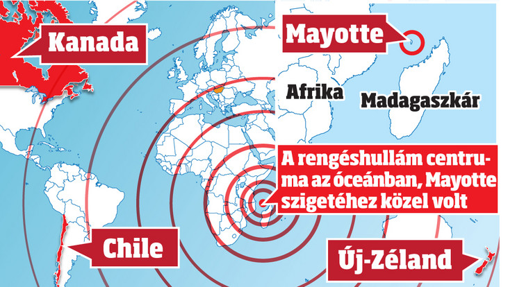 A lökéshullámokat nem
előzte meg
földrengés /Grafika: Varga Nóra