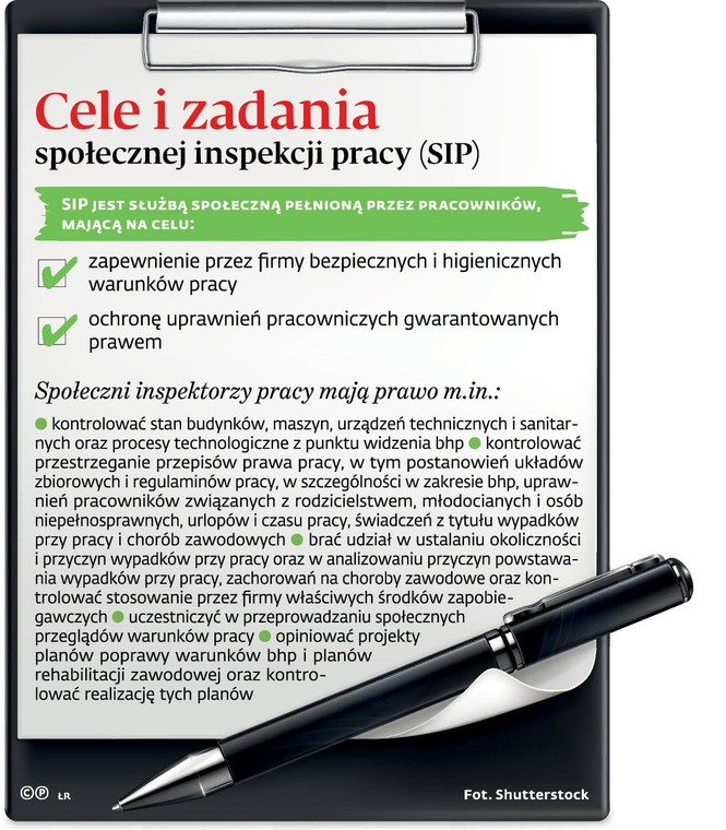 Cele i zadania społecznej inspekcji (SIP)