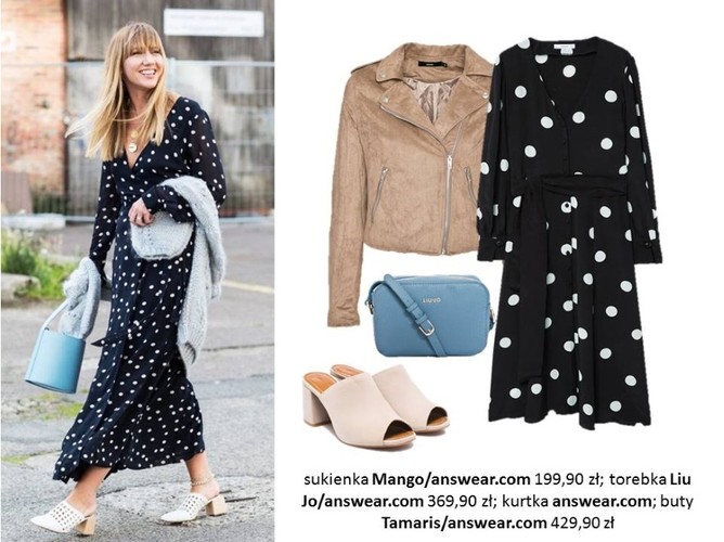 Modne sukienki na wiosnę 2018