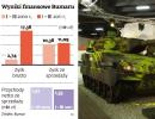 Bumar może trafić na warszawską giełdę