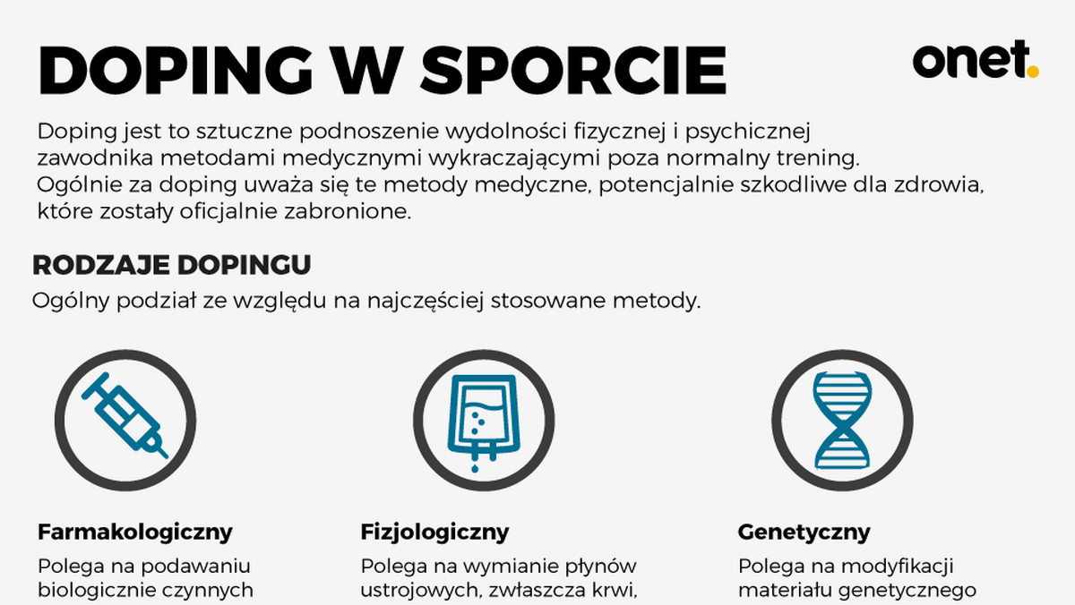 Czarna twarz sportu nazywana dopingiem podczas igrzysk w Rio dała nam znać o sobie aż za dobrze. Polskie ciężary zostały skażone na długie miesiące a i inne dyscypliny w Brazylii nie ustrzegły się widma dopingu. Jak gwiazdy sportu próbują oszukiwać, jak specjalne instytucje próbują ich temu zapobiec i jak wygląda kontrola? Oto wszystko, co warto wiedzieć o jednym z najgorszych zjawisk w światowym sporcie.