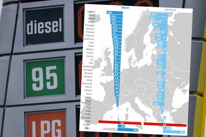 Ceny paliw spadają w Polsce dużo wolniej niż w większości krajów Europy. Oto wyjaśnienie