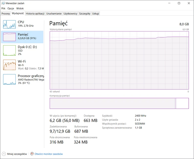 Wykorzystanie praktycznie całej pamięci operacyjnej w laptopie wyposażoznym w 8 GB RAM-u