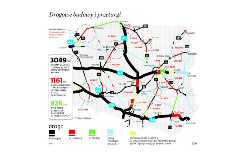 Drogowe budowy i przetargi. MAPA