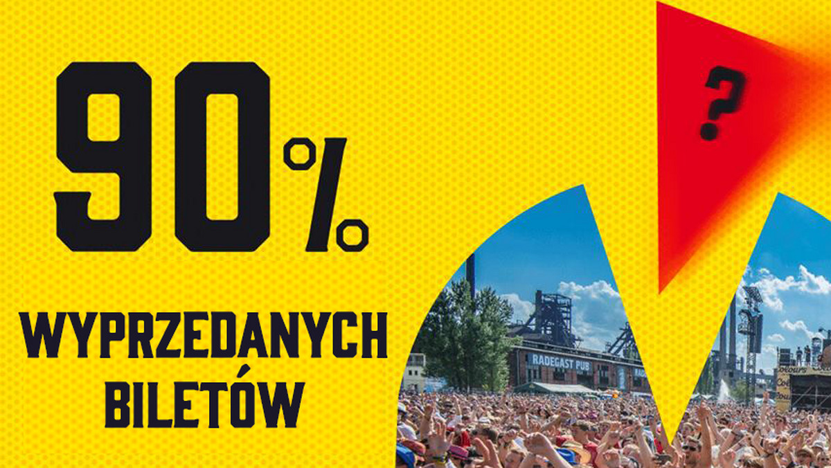 Jeśli odwlekacie zakup karnetu na tegoroczną edycję Colours of Ostrava, radzimy się pośpieszyć – organizatorzy poinformowali, że na 30 dni przed rozpoczęciem festiwalu wyprzedanych zostało 90% karnetów. Bilety jedno i czterodniowe dostępne są w polskiej przedsprzedaży za pośrednictwem joyStore, a sprzedaż potrwa do wyczerpania zapasów.