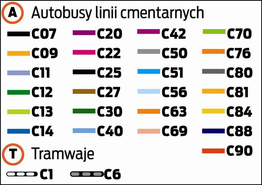 Tak dojedziesz na cmentarz