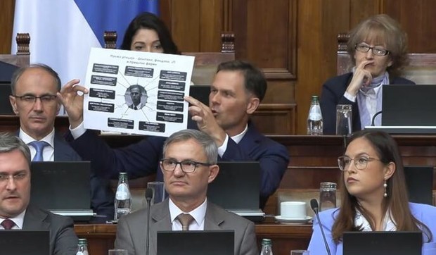 Siniša Mali