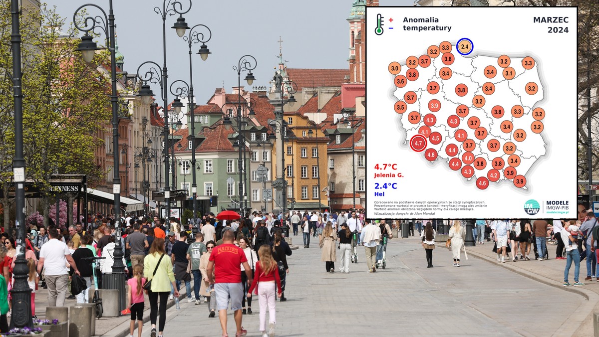 Niezwykłe rekordy pobite. Takich temperatur po II wojnie światowej nie było