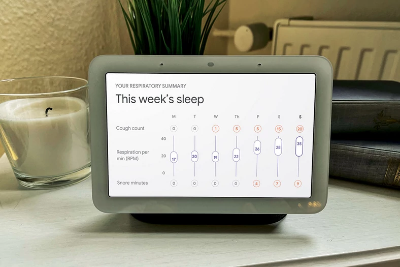 Nest Hub informuje o chrapaniu, kasłaniu i bezdechu, na przykład w tygodniowym raporcie. Więcej szczegółów jest dostępnych w aplikacji Google Fit na smartfonie