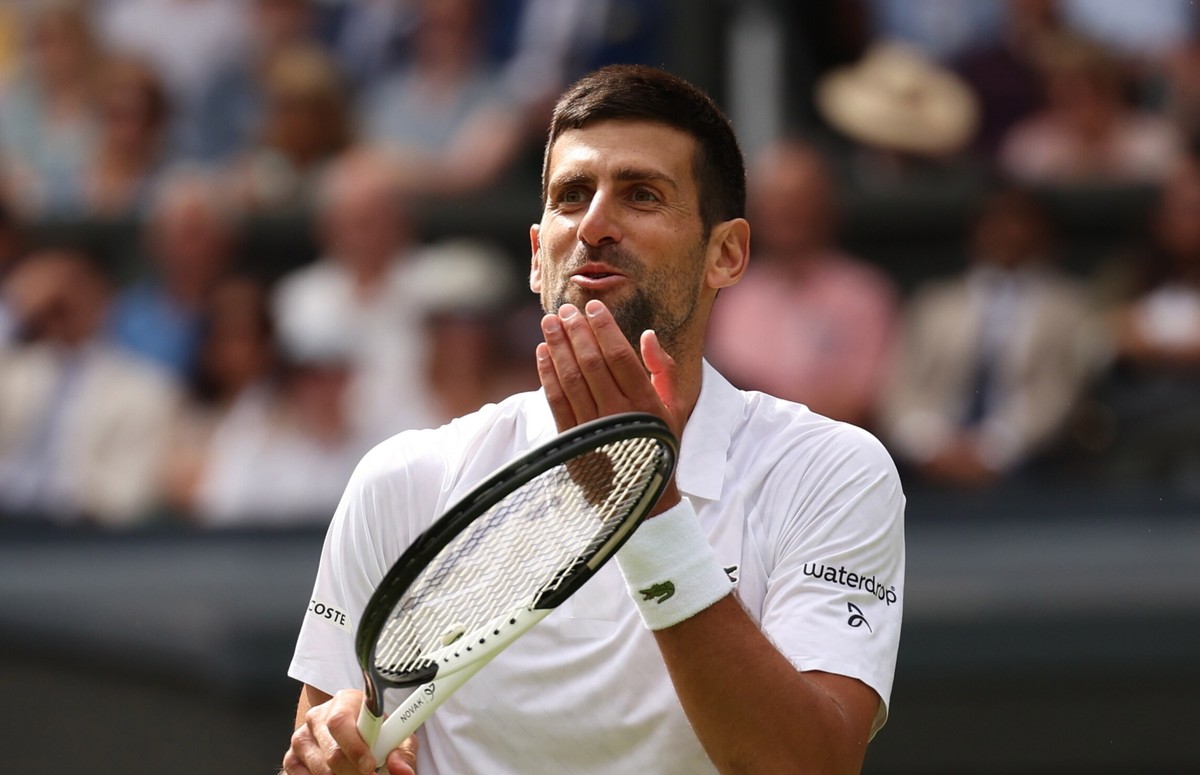 Novak Djokovic