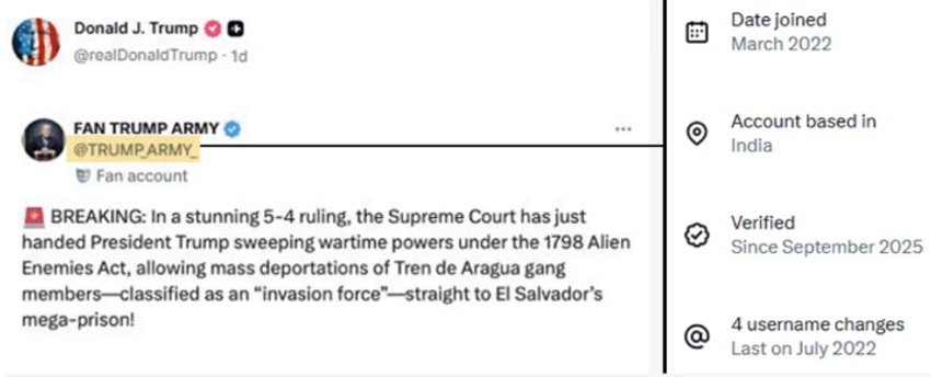 Ovaj nalog je sakupio više od pola miliona pratilaca