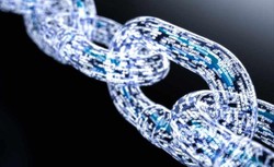 Tokenizacja zielonych obligacji