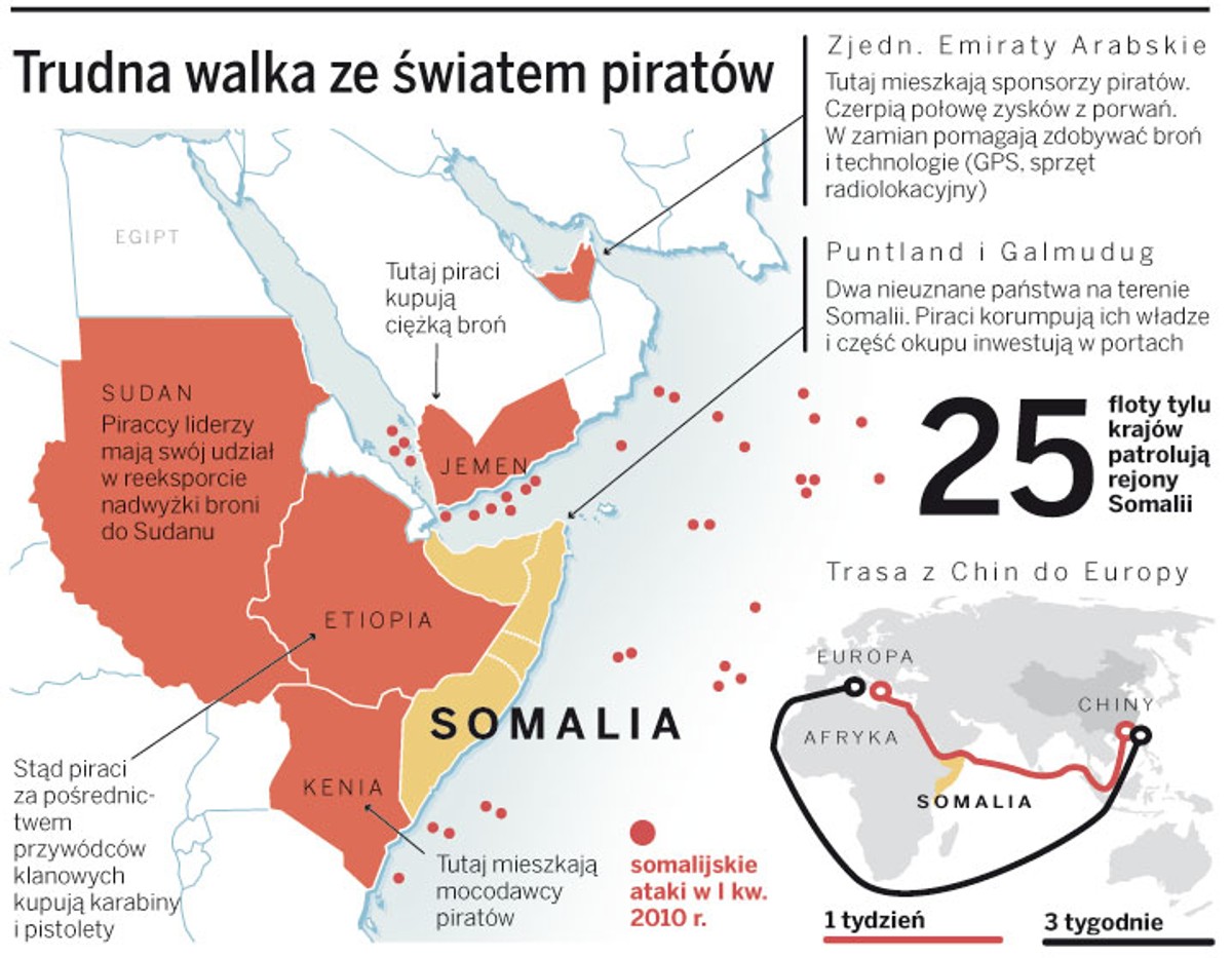 Trudna walka ze światem piratów