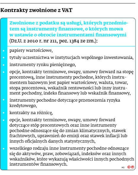 Usługi finansowe są zwolnione z VAT, ale ich wykonywanie ma zasadnicze znaczenie dla podatku naliczonego.