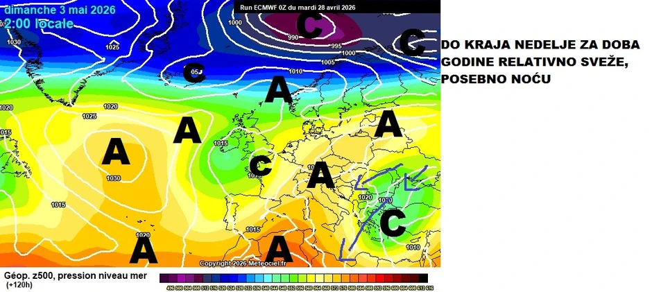 Do kraja sedmice relativno sveže, posebno noću