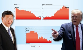 Wojna walutowa, brexit, Zatoka Perska. Czy polska gospodarka ma się czego obawiać?