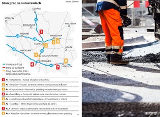 Budowa autostrady A1 ma pięć lat poślizgu