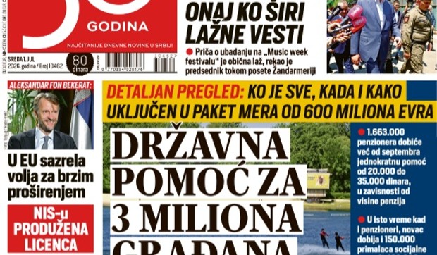 BLIC NASLOVNA