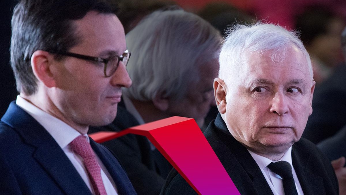 Jarosław Kaczyński i Mateusz Morawiecki 