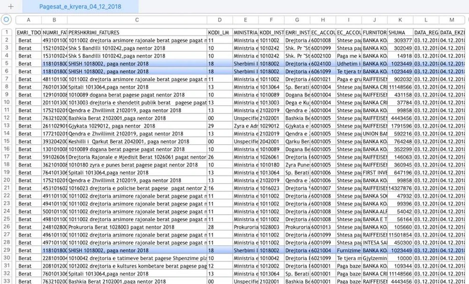 Spisak albanskih špijuna objavljen na internetu