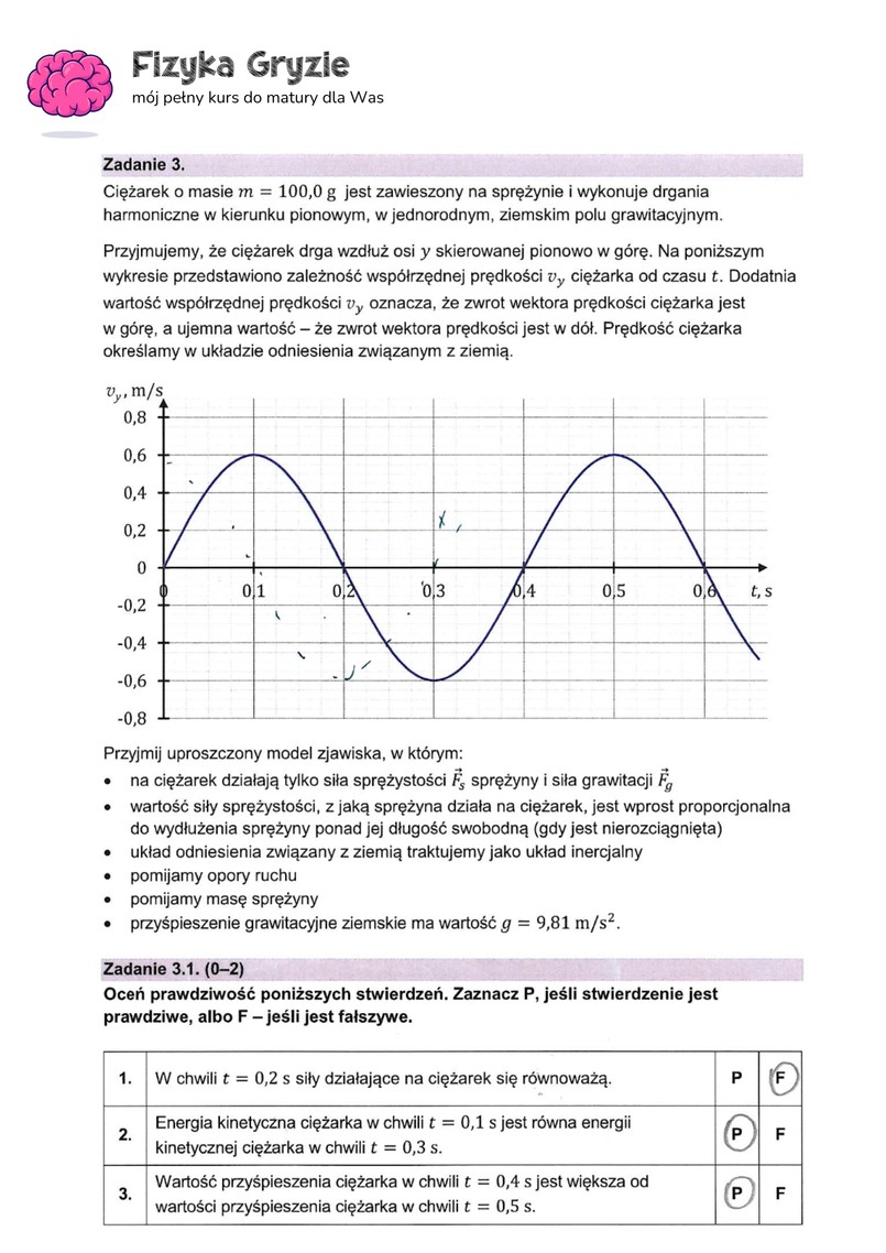 Matura 2024. Co było na egzaminie z fizyki? [ARKUSZE CKE I ODPOWIEDZI]
