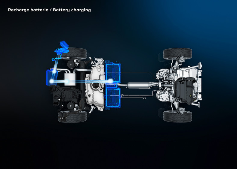 Nowe Hybrydy od Peugeota – polskie ceny