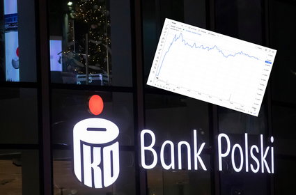 PKO Bank Polski ma nową radę nadzorczą i ustanawia rekord notowań