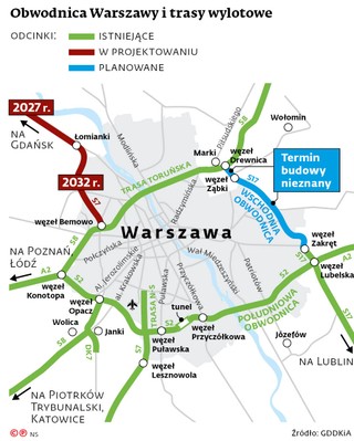 Obwodnica Warszawy i trasy wylotowe