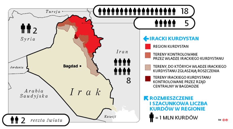 Rozmieszczenie i szacunkowa liczba Kurdów w regionie