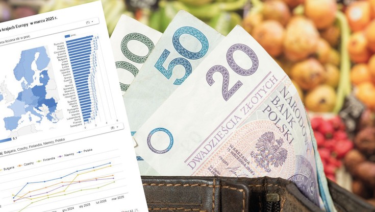 Inflacja mocno w dół. Banki prognozują obniżki stóp już we wrześniu