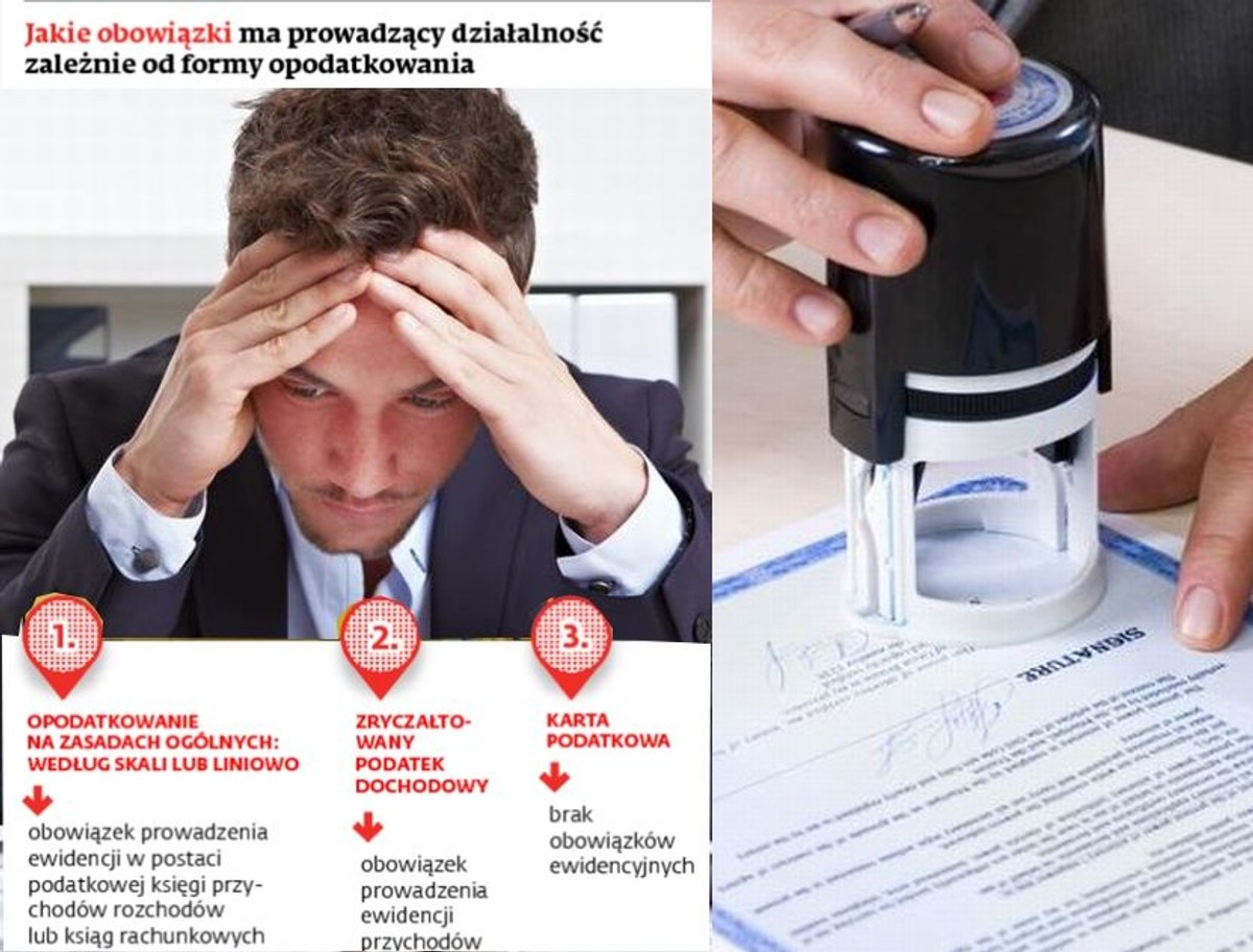 Jakie obowiązki ma prowadzący działalność zależnie od formy opodatkowania