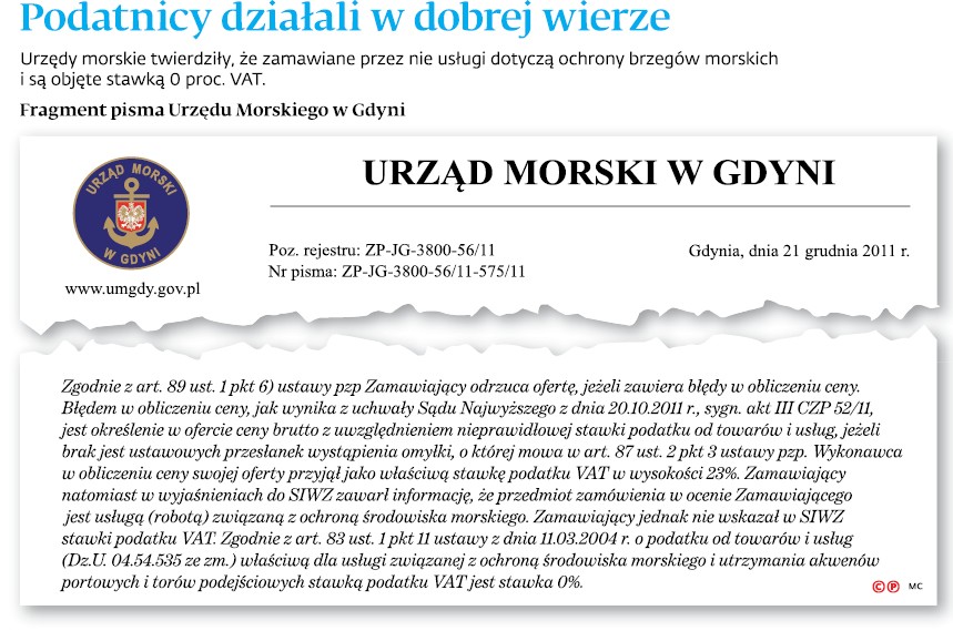 Podatnicy działali w dobrej wierze