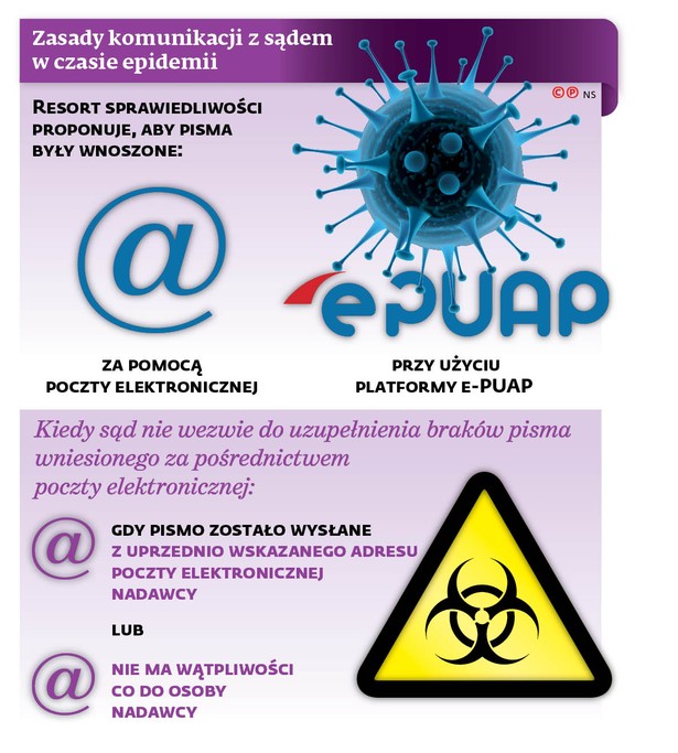 Jak będą działały sądy? Pomysły na czas epidemii dobre, ale niewystarczające