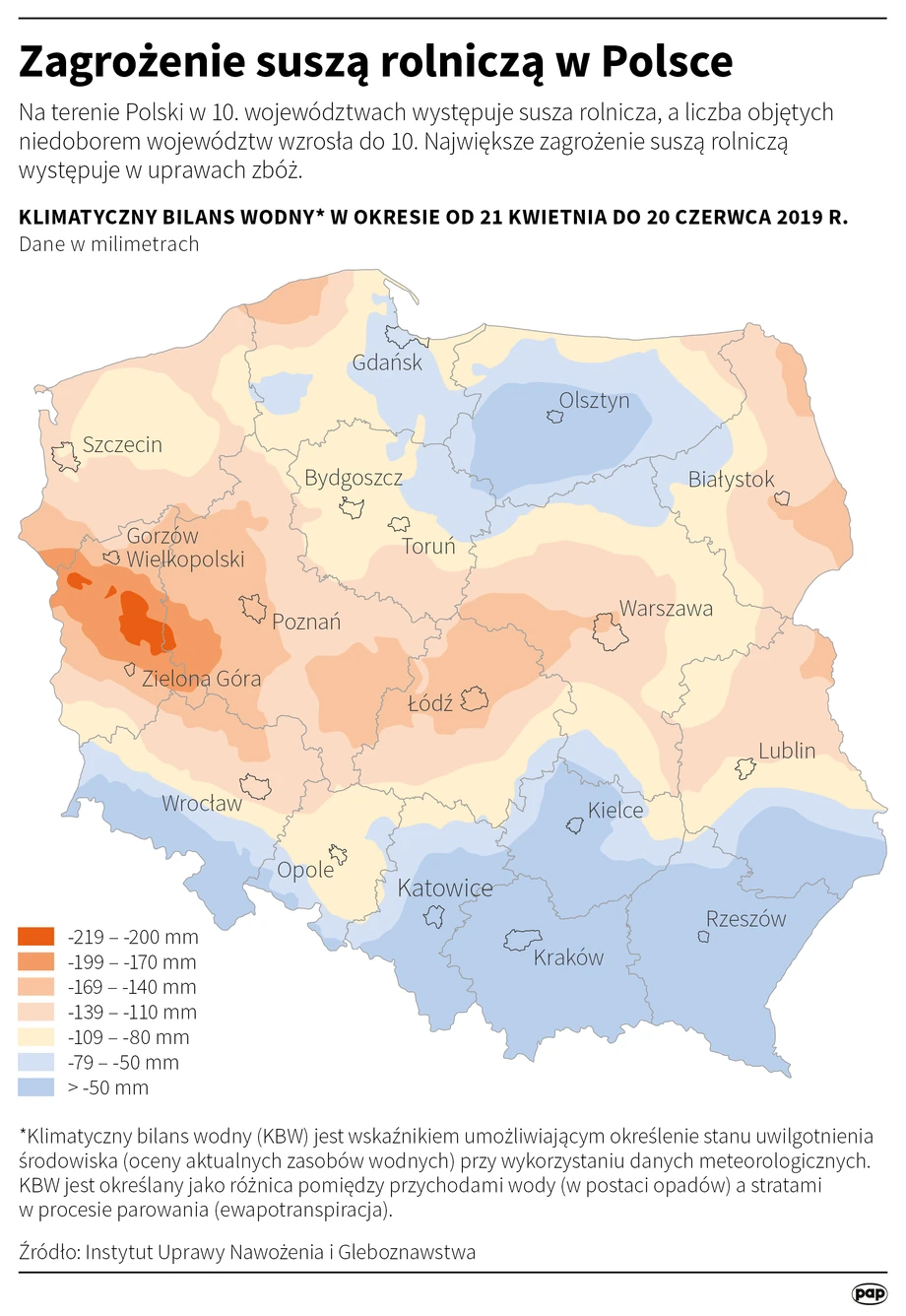 Susza w Polsce