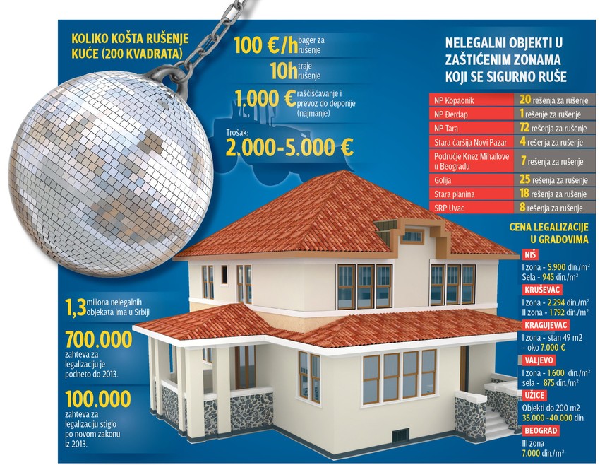 Klikni za uvećanje(+)