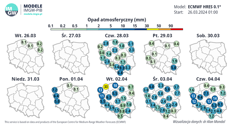 Prognoza opadów w Polsce w kolejnych dniach